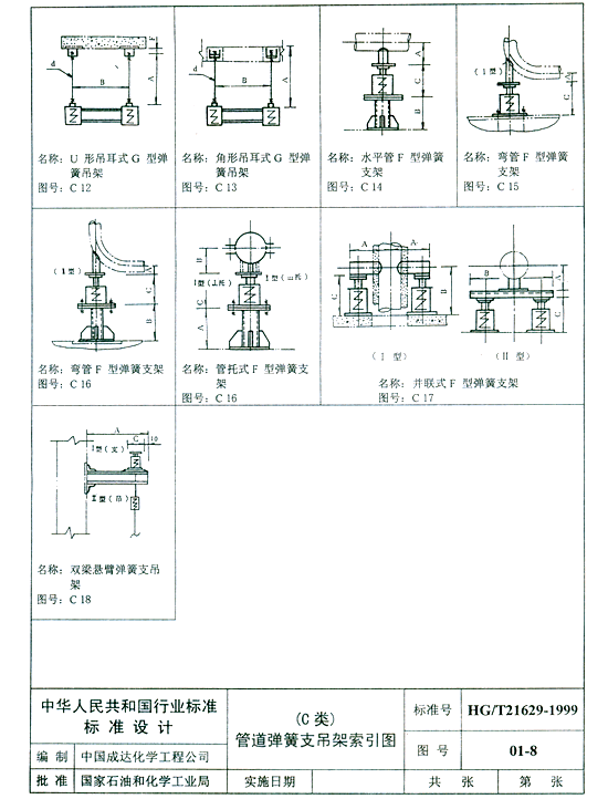 管道弹簧支吊架索引图