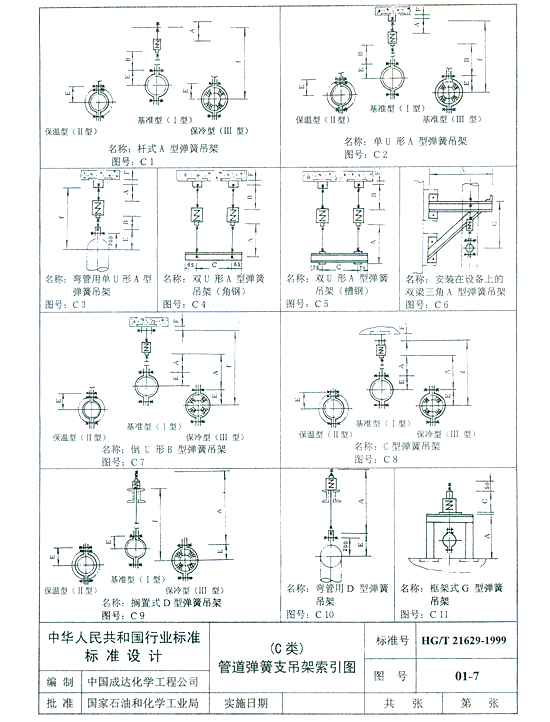管道弹簧支吊架索引图
